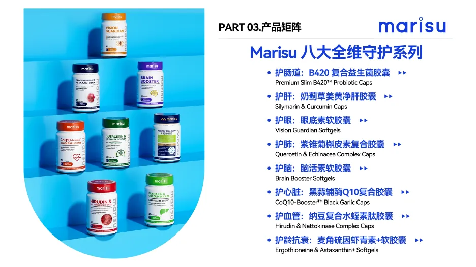 MARISU 品牌產品線